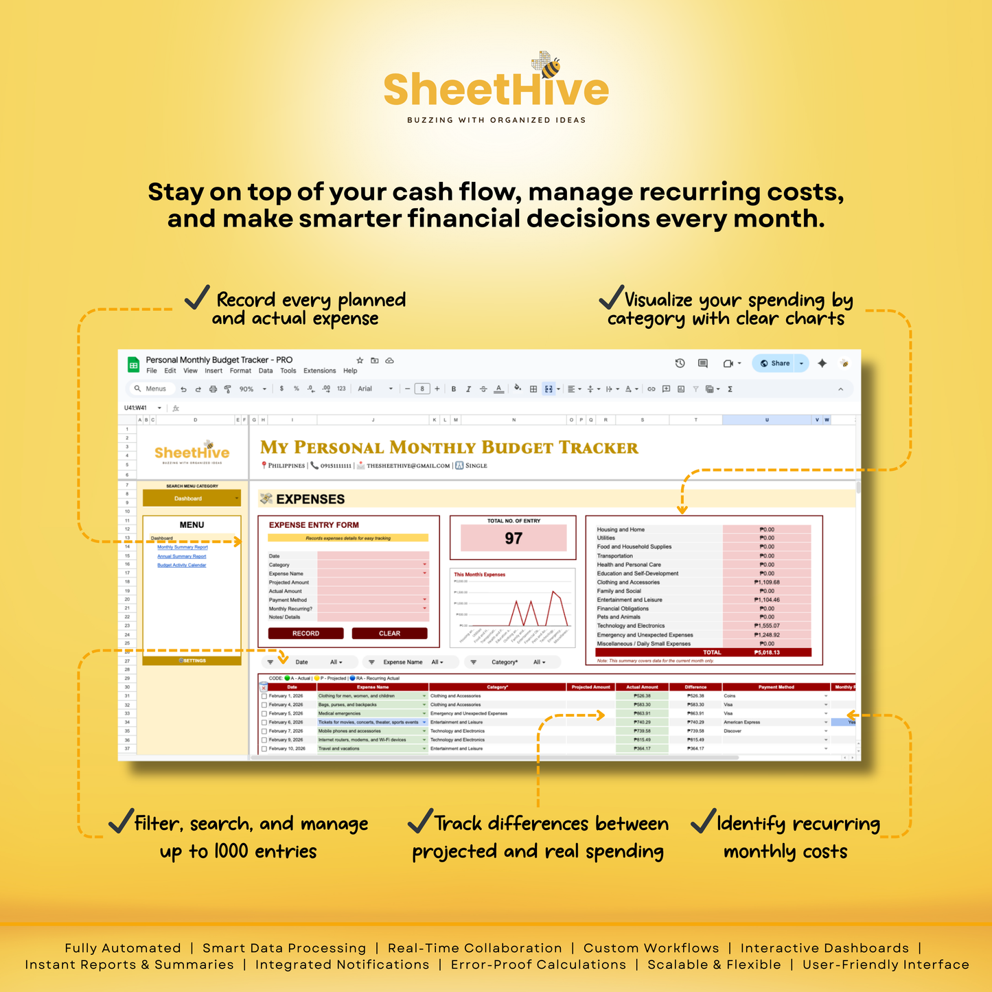 Personal Monthly Budget Tracker - PRO