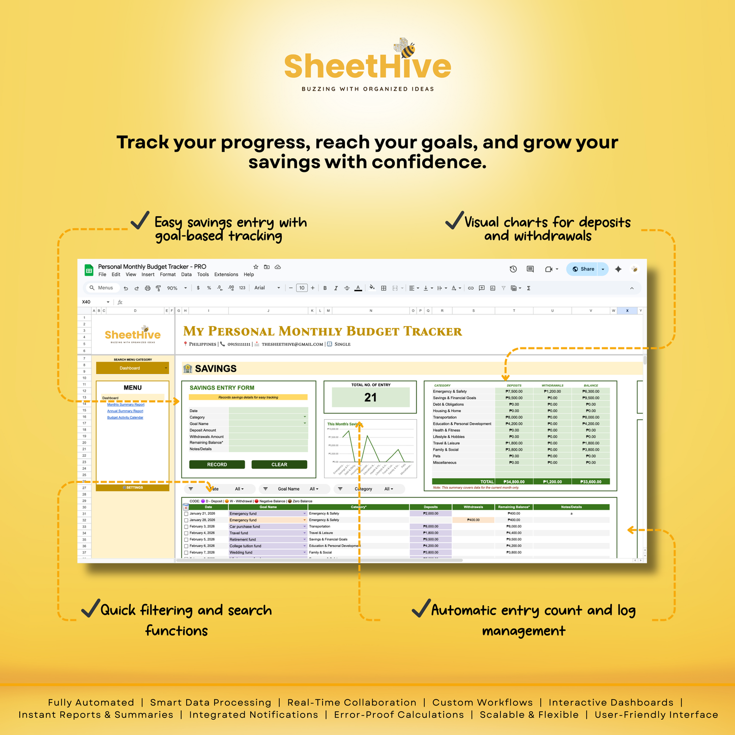 Personal Monthly Budget Tracker - PRO