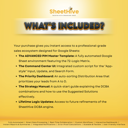 Prospect Intelligence Matrix (PIM) - ADVANCED