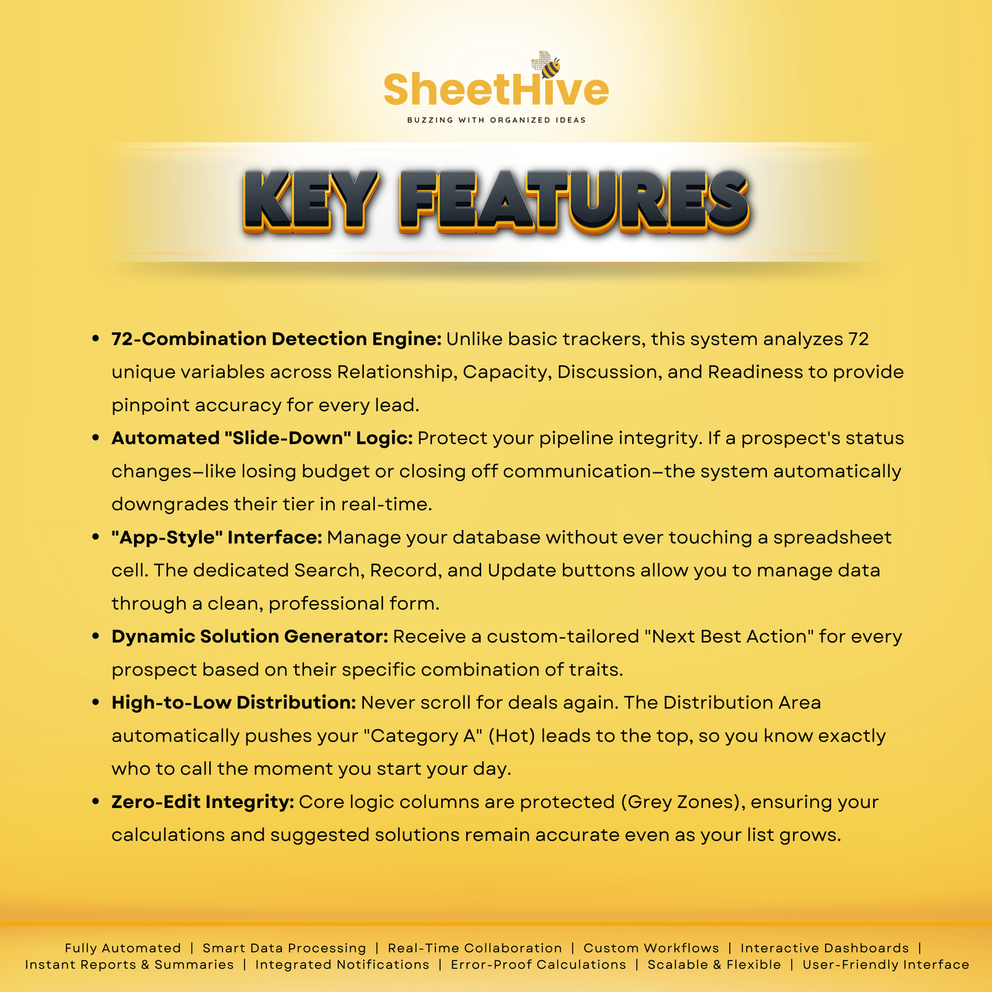 Prospect Intelligence Matrix (PIM) - ADVANCED