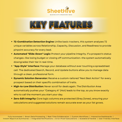 Prospect Intelligence Matrix (PIM) - ADVANCED