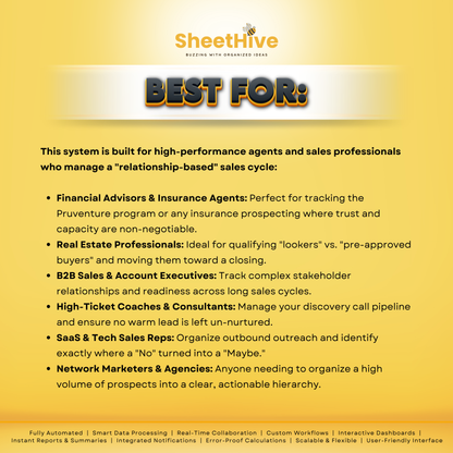 Prospect Intelligence Matrix (PIM) - ADVANCED