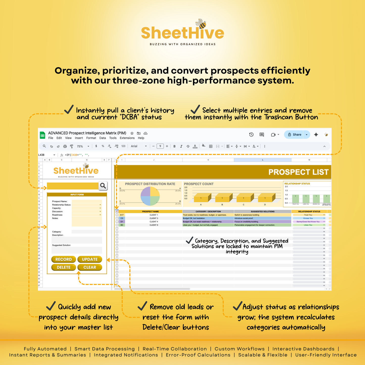 Prospect Intelligence Matrix (PIM) - ADVANCED