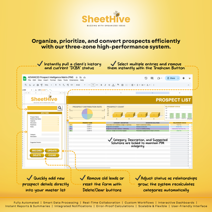 Prospect Intelligence Matrix (PIM) - ADVANCED