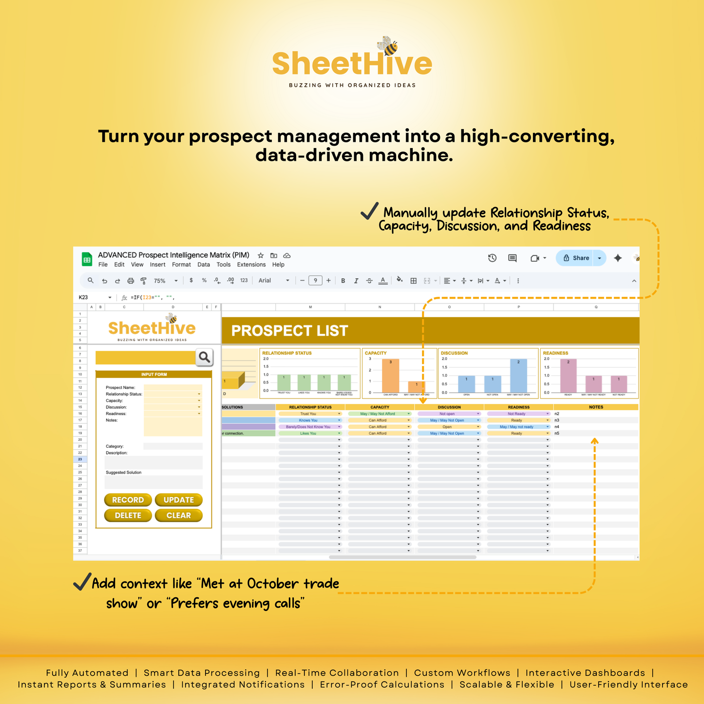 Prospect Intelligence Matrix (PIM) - ADVANCED