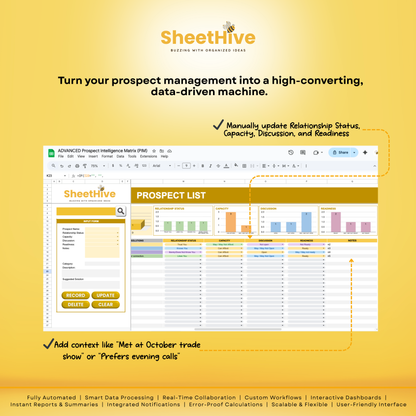 Prospect Intelligence Matrix (PIM) - ADVANCED