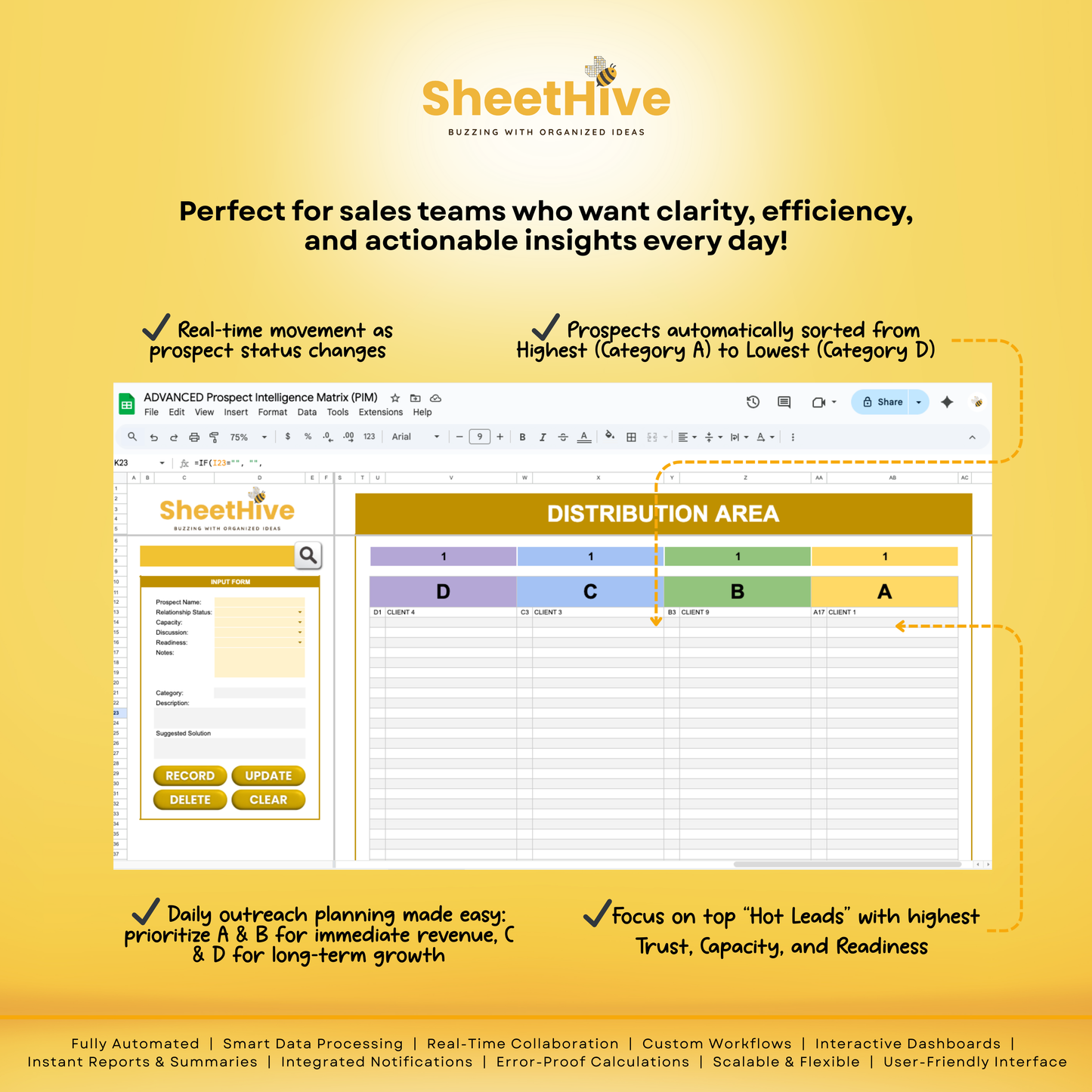 Prospect Intelligence Matrix (PIM) - ADVANCED